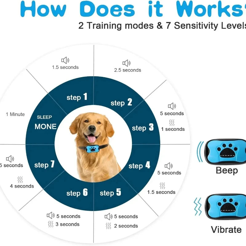 BarkEasy – Ultrasonic Anti Bark Training Collar