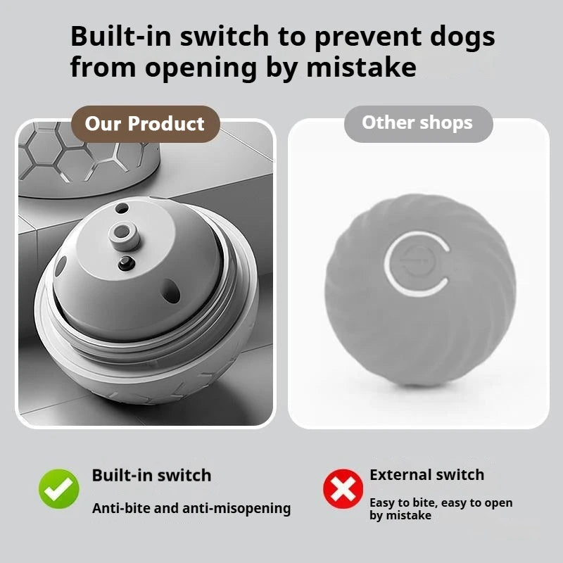 FurVibe – Smart Motion Bouncing Pet Toy Ball
