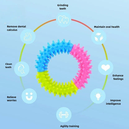 ChewCircle – Multicolor Puppy Dental Chew Toy Set