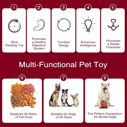 SmartBite – Red Interactive Dog Slow-Feed Toy