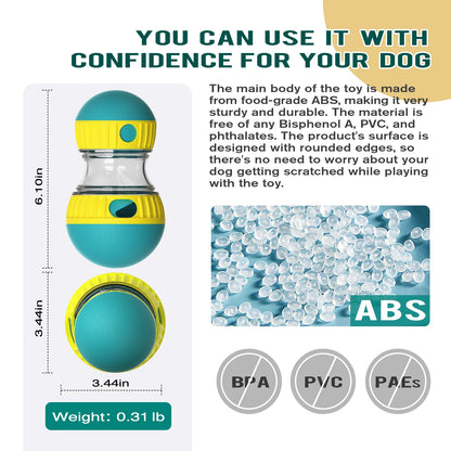 RolliFeast – Treat Dispensing Slow Feeder Ball