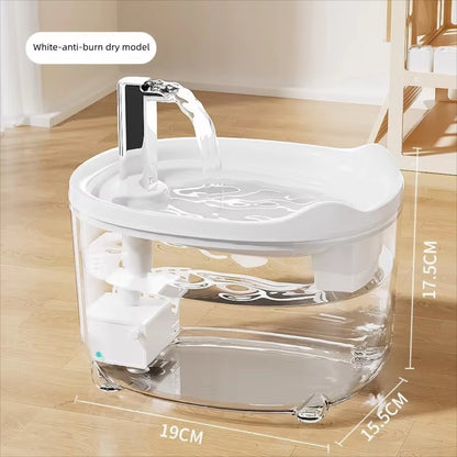 HydraPurr – Automatic Cat Water Fountain