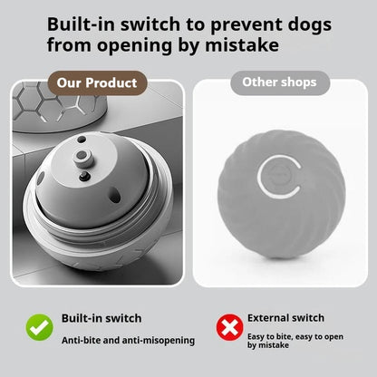 FurVibe – Smart Motion Bouncing Pet Toy Ball