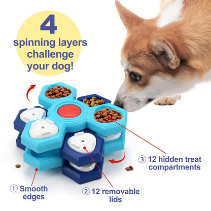Puzzledog – Interactive Feeding Puzzle Toy